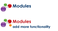 Modules